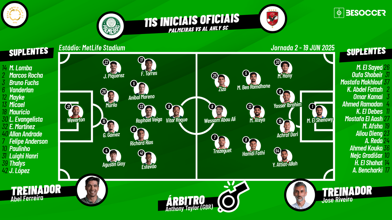 Assim vivemos o Palmeiras - Al Ahly SC