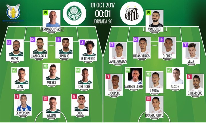 Palmeiras-Santos: onzes confirmados