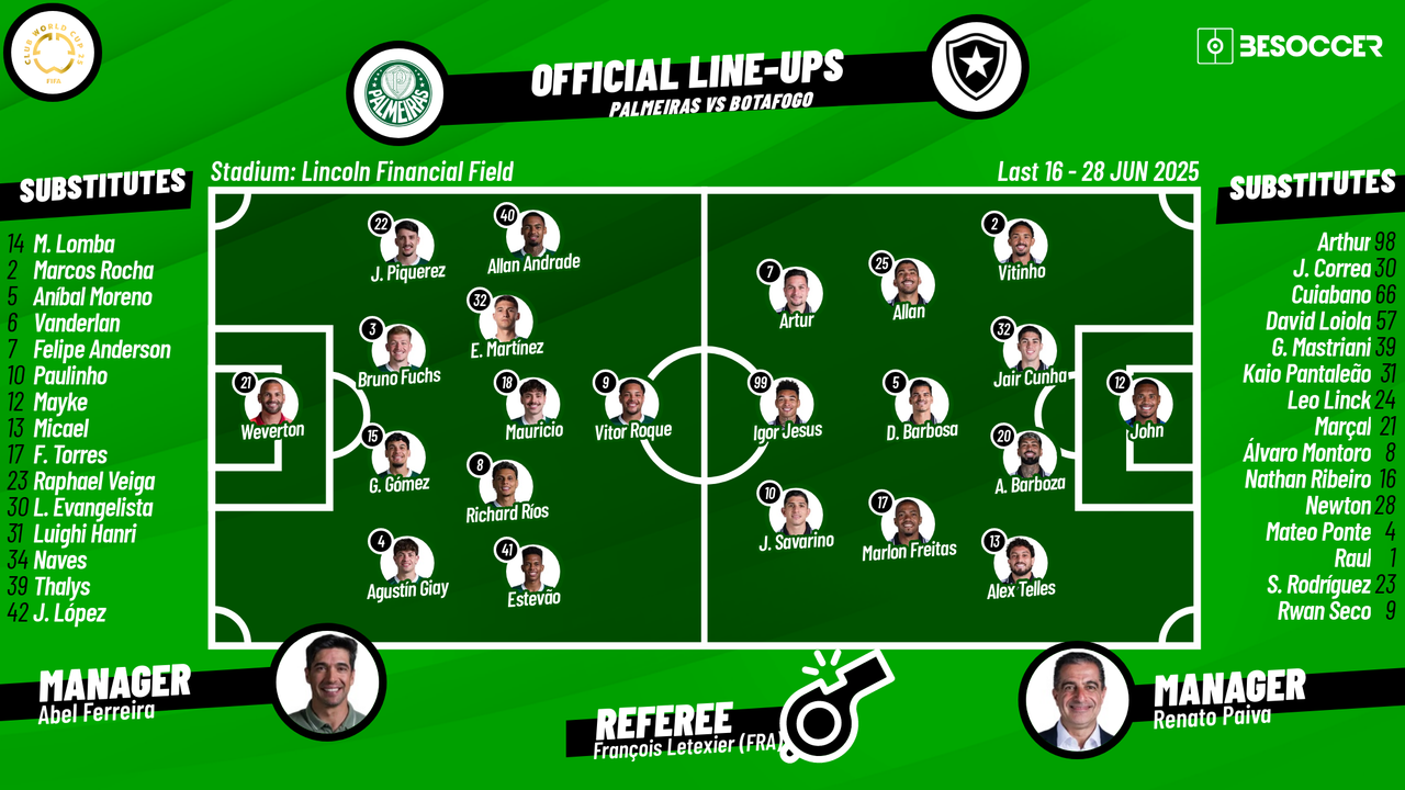 Palmeiras vs Botafogo - as it happened
