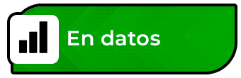 Datos