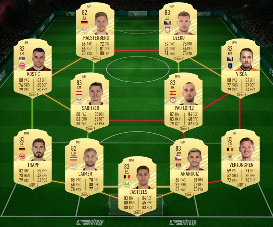 Fifa 21 ¿merece La Pena El Sbc De Zaha Futties Soluciones A Sus Desafíos