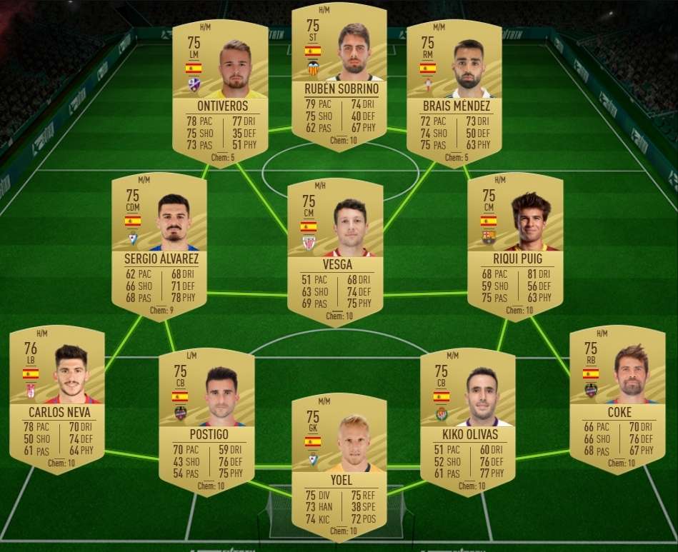 Fifa 21 ¿merece La Pena El Sbc De Zaha Futties Soluciones A Sus Desafíos