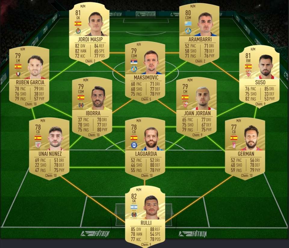 Fifa 21 ¿merece La Pena El Sbc De Zaha Futties Soluciones A Sus Desafíos