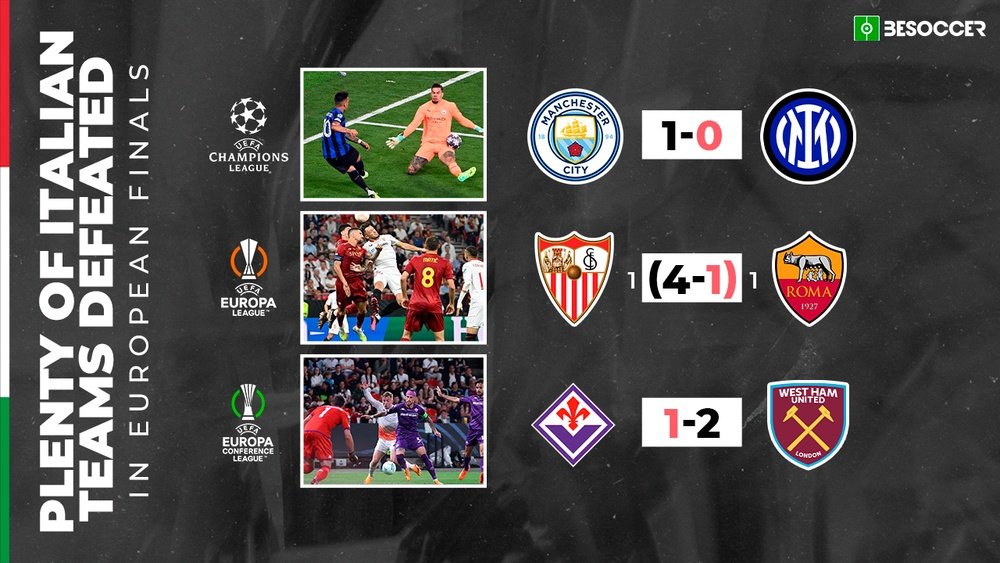 Inter became the third Italian team to lose a European final this season. BeSoccer