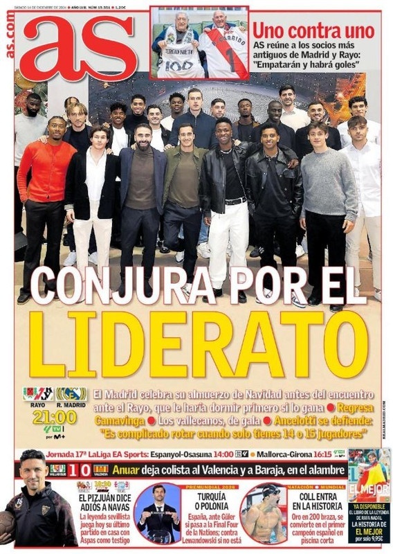 Portadas De La Prensa Deportiva Del