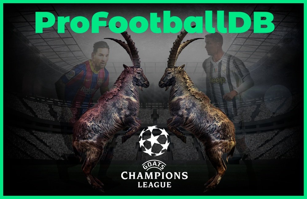 Informe PFDB: comienza la GOATS Champions League. BeSoccer