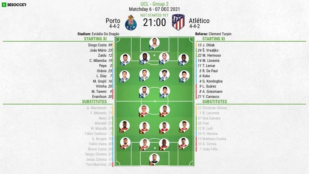 Porto v Atlético - as it happened