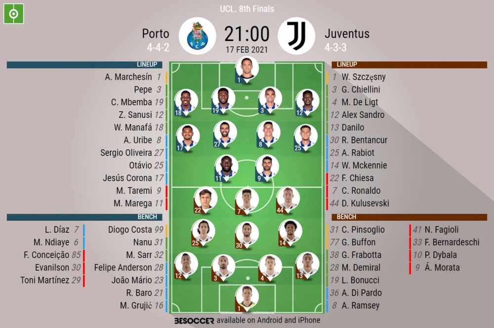 Porto v Juventus, Champions League 20/21, 17/02/2021. Official-line-ups. BeSoccer