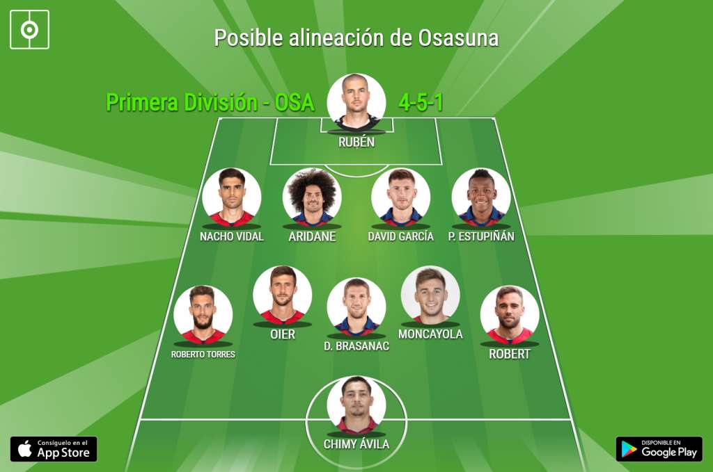 Alineación del osasuna hoy