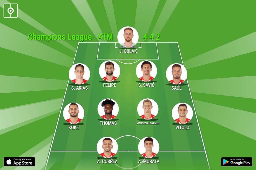 Champions posibles alineaciones del Atlético de Madrid vs Liverpool Champions posibles alineaciones del Atlético de Madrid vs Liverpool