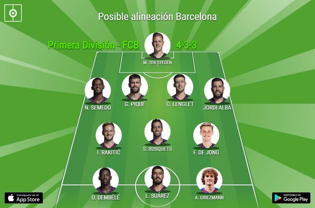 Posible alineación Barcelona