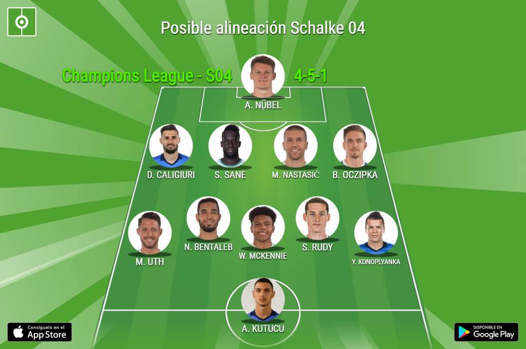 Posible alineación Schalke 04