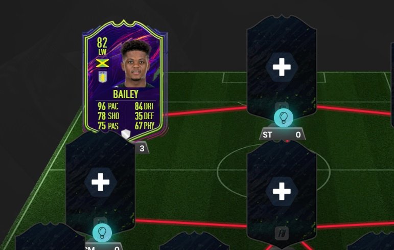 Posible carta de Leon Bailey OTW en FIFA 22. FUTBIN