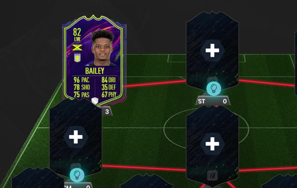 Posible carta de Leon Bailey OTW en FIFA 22. FUTBIN