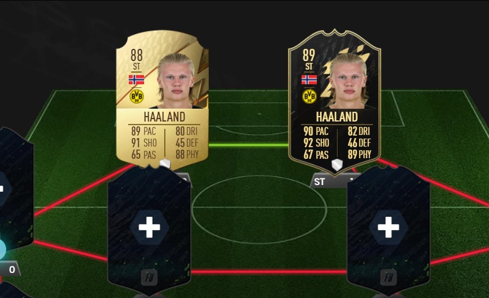 Posible carta IF de Erling Haaland en FIFA 22 (predicción). FUTBIN
