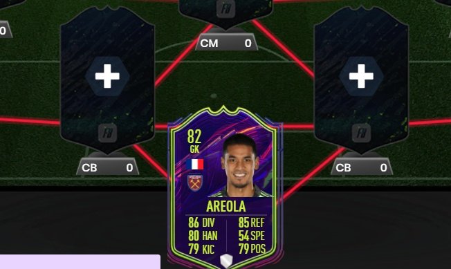 Posible carta OTW de Areola en el West Ham. FUTBIN