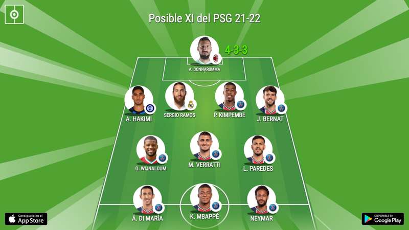 Posible XI del PSG 21-22