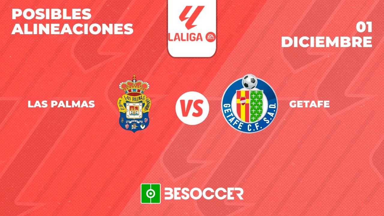Posibles alineaciones de Las Palmas vs Getafe