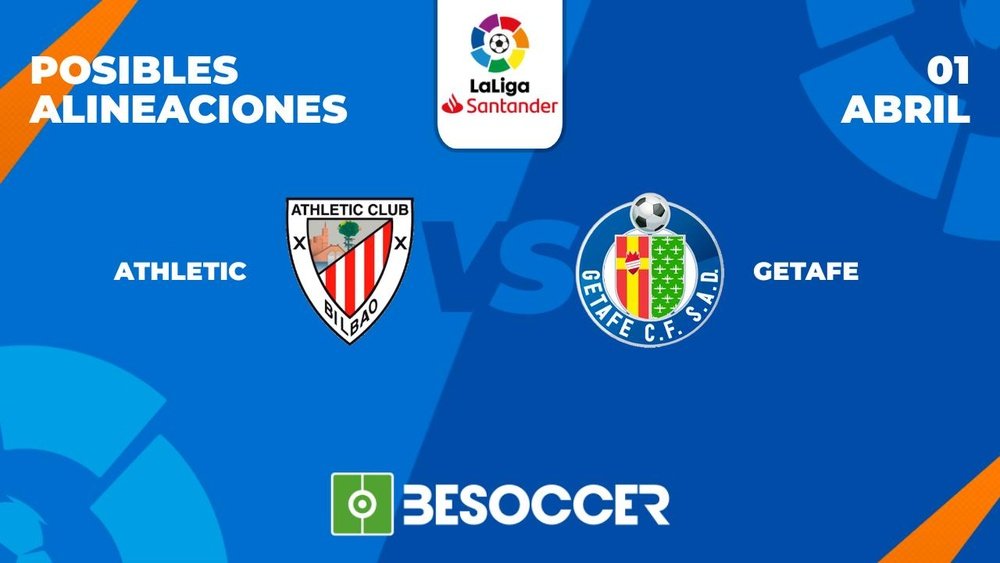 Posibles alineaciones del Athletic-Getafe de la Primera División 2022-2023. BeSoccer