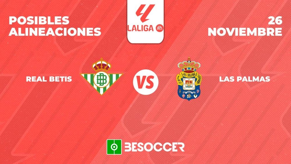 Posibles alineaciones del Betis-Las Palmas de la Primera División 2023-24. BeSoccer