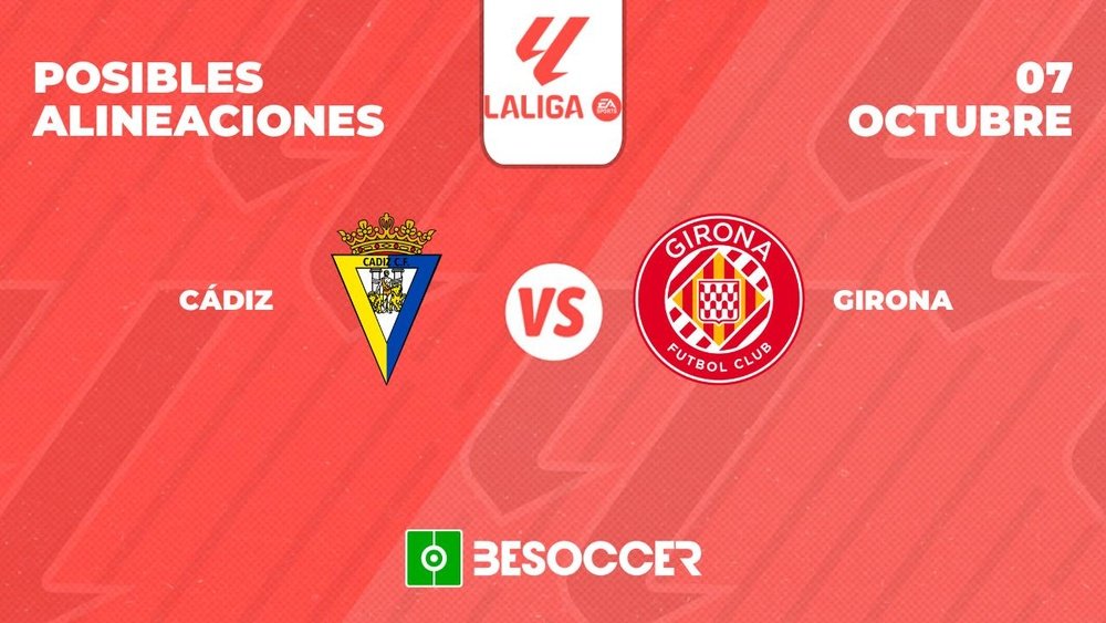 Posibles alineaciones del Cádiz-Girona de la Primera División 2023-24. BeSoccer