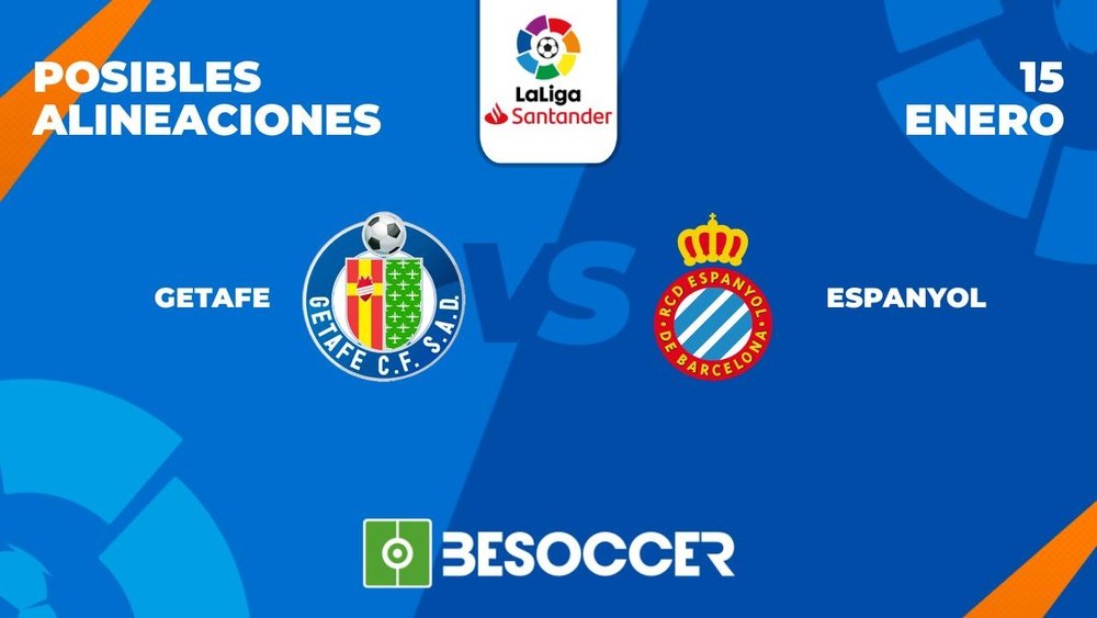 Posibles alineaciones del Getafe vs Espanyol