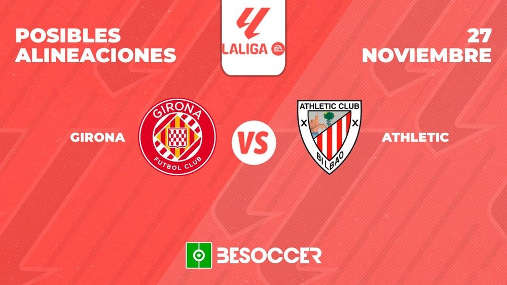 Posibles alineaciones del Girona-Athletic Club de la Primera División 2023-24. BeSoccer
