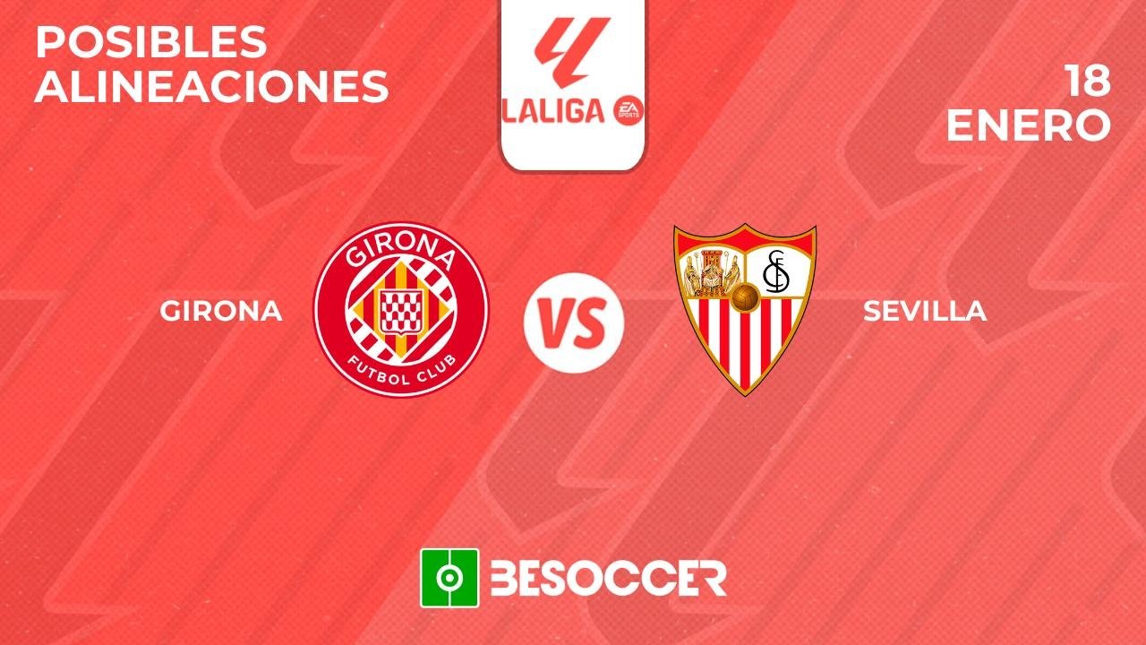 Posibles alineaciones del Girona-Sevilla de la Primera División 2024-25. BeSoccer