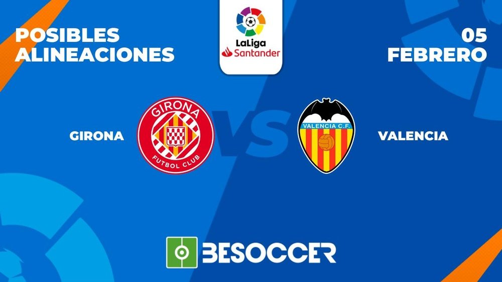 Posibles alineaciones del Girona-Valencia de la Primera División 2022-2023. BeSoccer