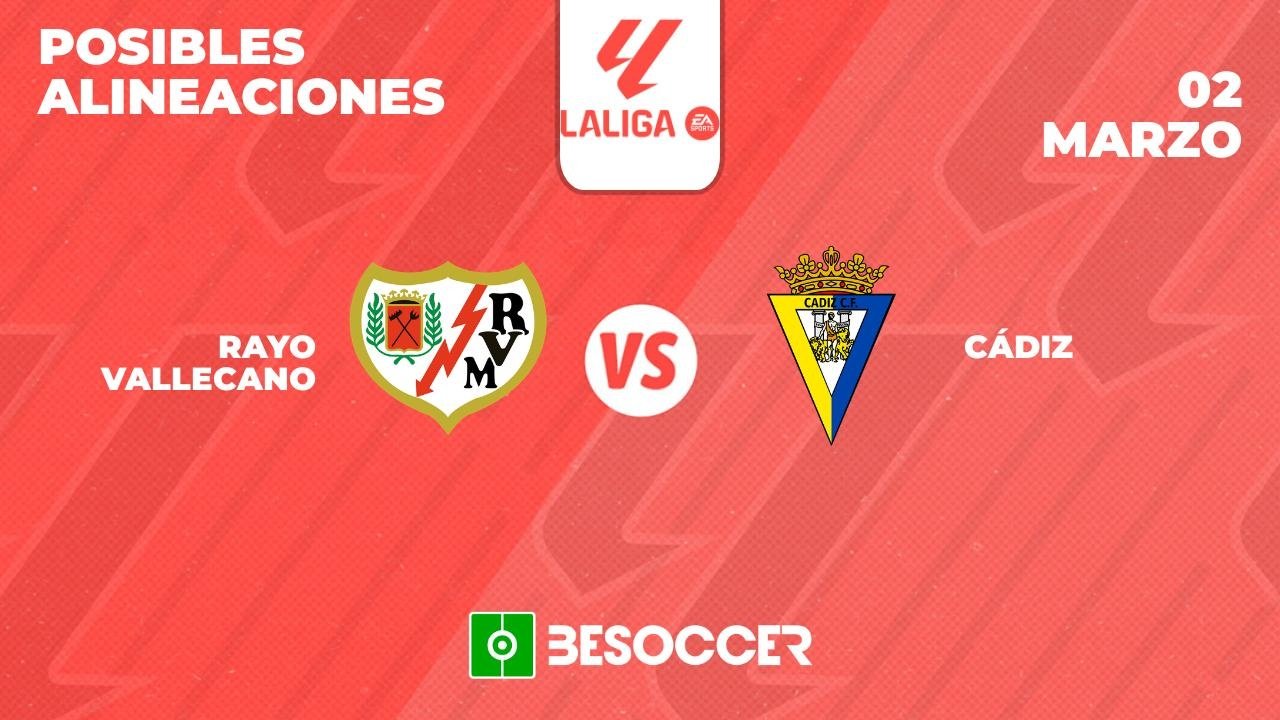 Posibles alineaciones del Rayo Vallecano-Cádiz de la Primera División 2023-24. BeSoccer
