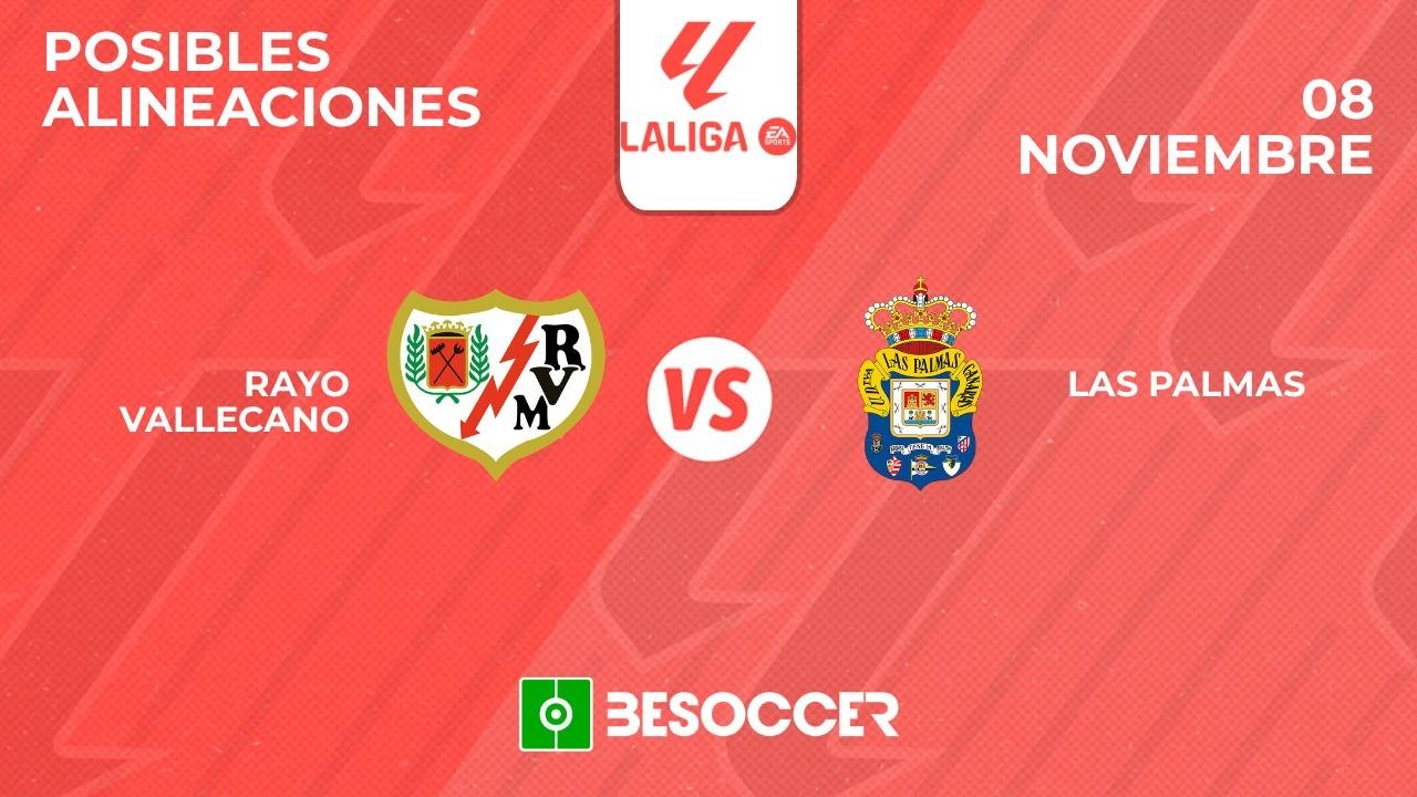 Posibles alineaciones del Rayo Vallecano vs Las Palmas