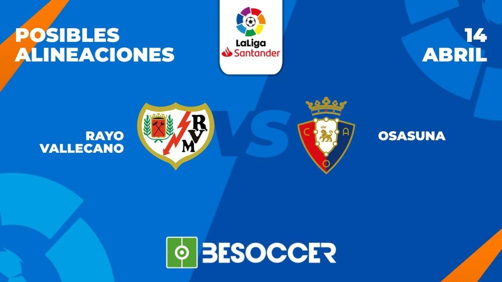 Posibles alineaciones del Rayo Vallecano-Osasuna