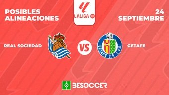 Estos son los onces posibles del Real Sociedad-Getafe, encuentro de la jornada 6 de Primera División 2023-24 que se disputará en el Reale Arena de Donosti, San Sebastián.