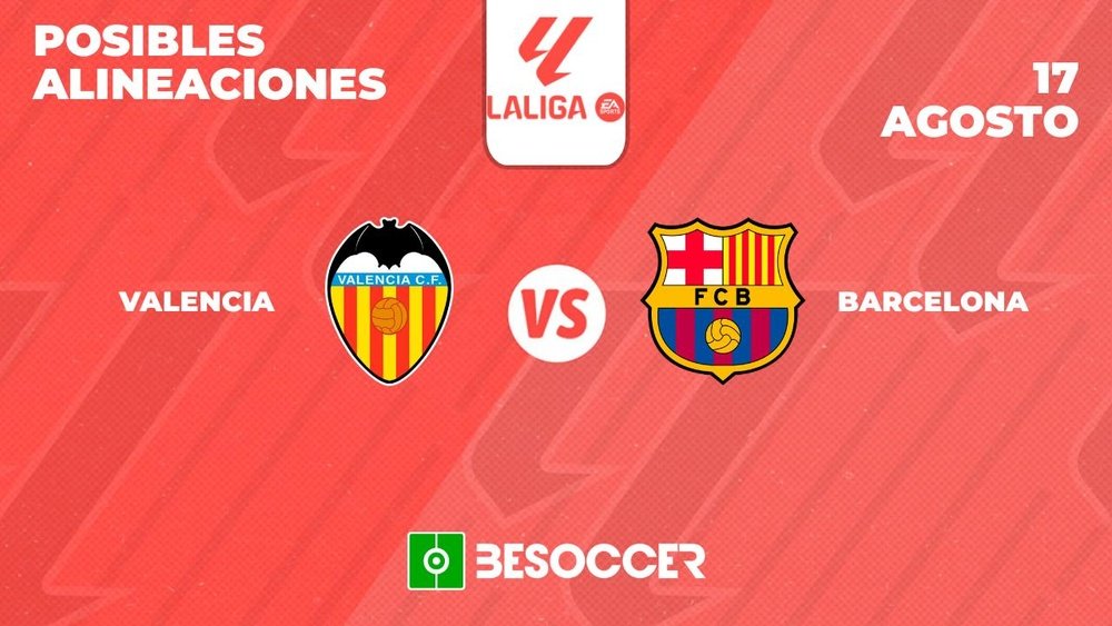 Posibles alineaciones del Valencia-Barcelona de la Primera División 2024-25. BeSoccer