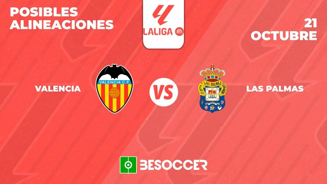 Posibles alineaciones del Valencia-Las Palmas de la Primera División 2024-25. BeSoccer