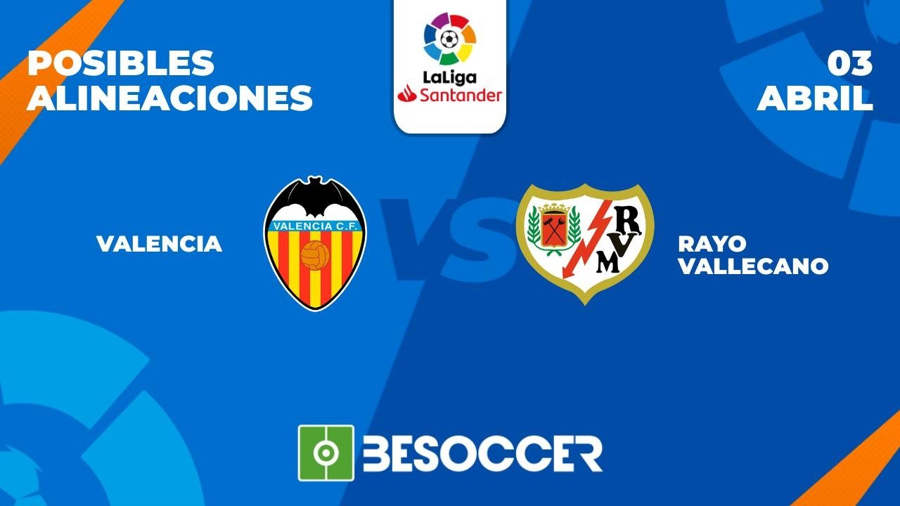 Posibles alineaciones del Valencia-Rayo Vallecano de la Primera División 2022-2023. BeSoccer