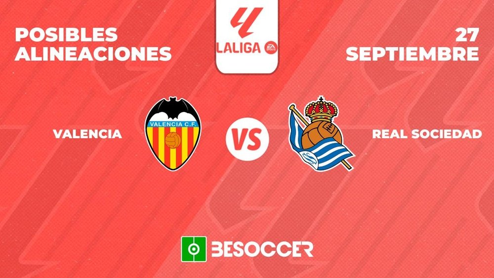 Posibles alineaciones del Valencia-Real Sociedad de la Primera División 2023-24. BeSoccer
