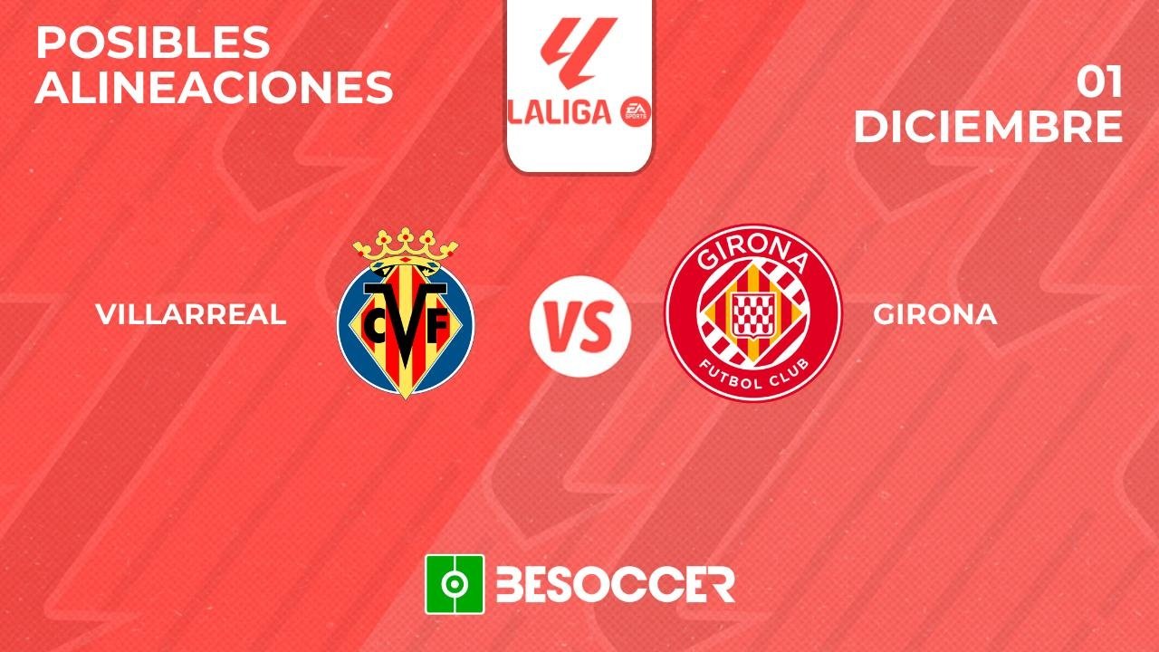 Posibles alineaciones del Villarreal-Girona de la Primera División 2024-25. BeSoccer