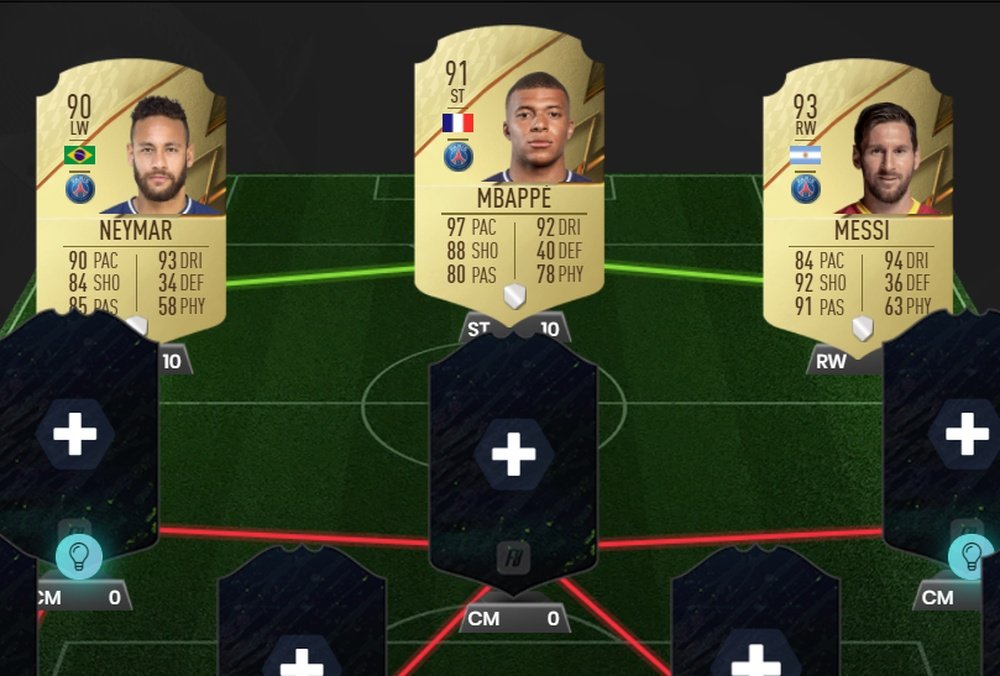 Posibles cartas NIF de Neymar, Kylian Mbappé y Leo Messi. FUTBIN