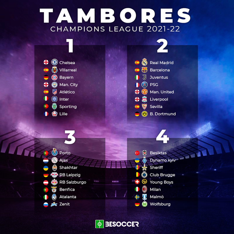 Sorteio da fase de grupos da Champions League: Porto, Sporting e