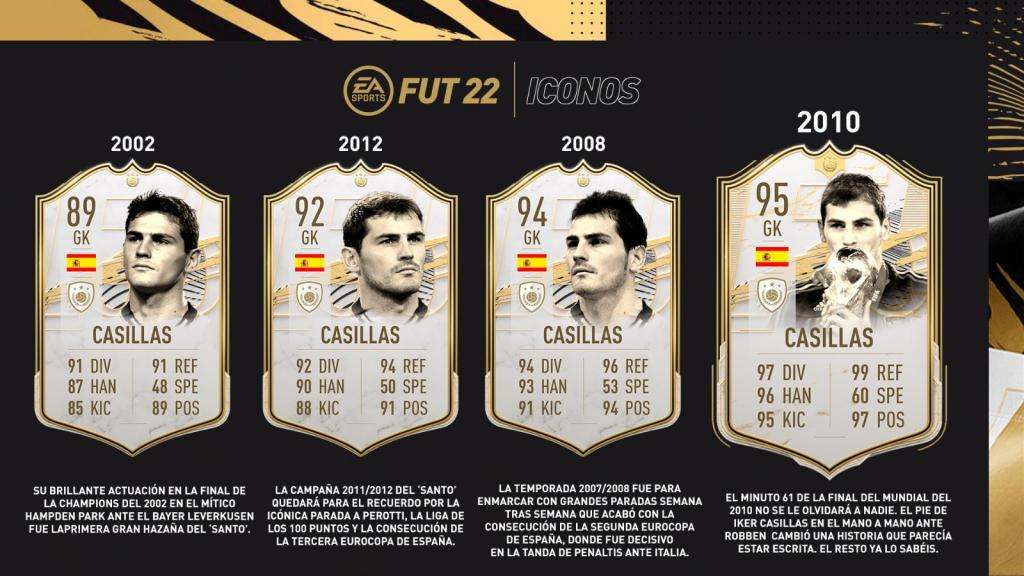 Oficial ¡casillas Cafú Y Van Persie Nuevos Iconos De Fifa 22