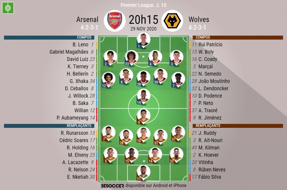 Les compos officielles du match de Premier League entre Arsenal et Wolverhampton.. BeSoccer