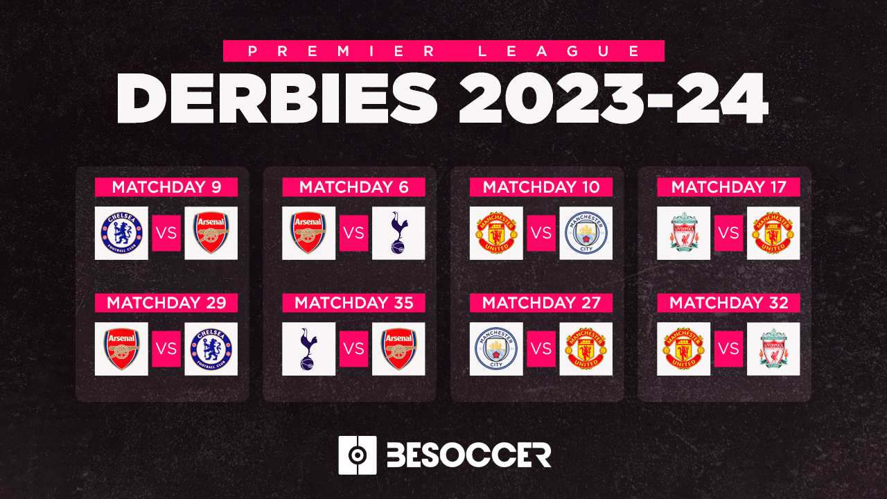 Biggest Premier League derby day fixtures 202324