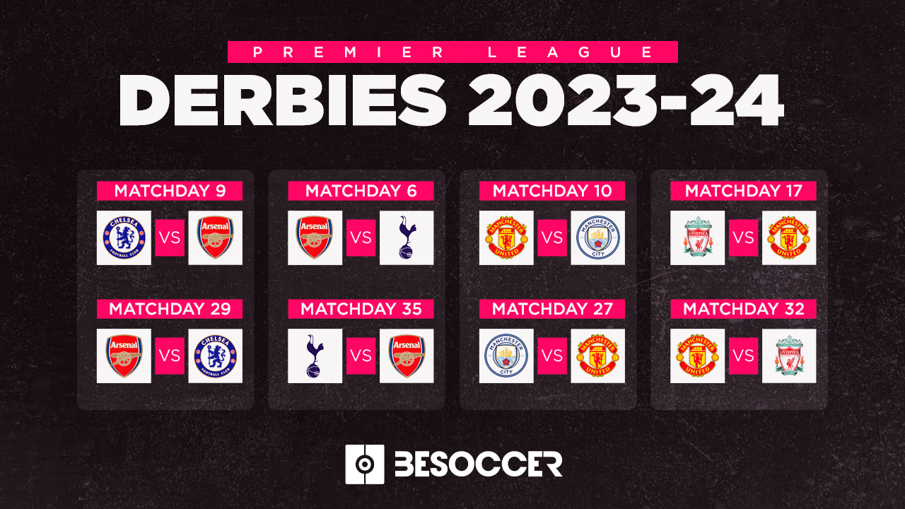 Tottenham fixtures: 2023/24 season