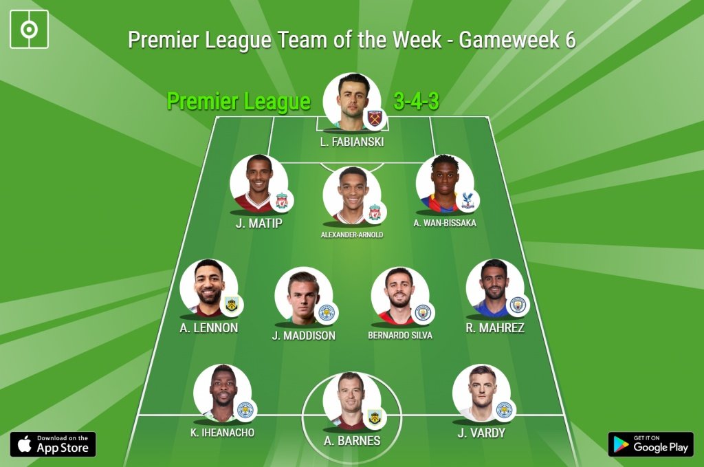 Premier League Team of the Week, Gameweek 6. BeSoccer