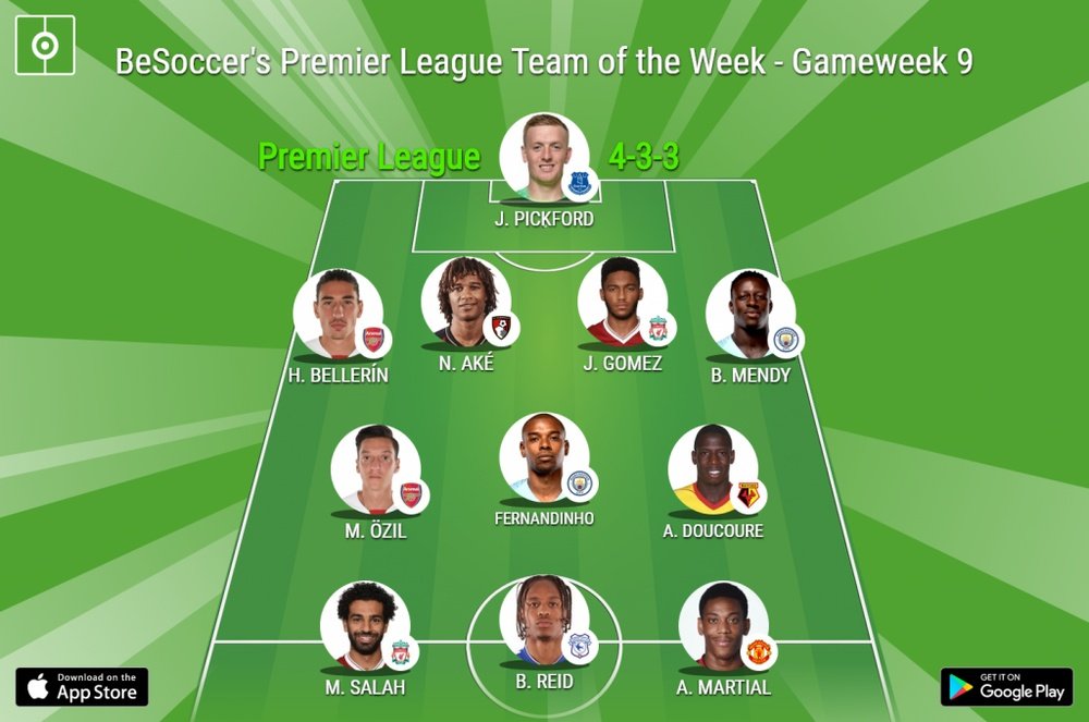 Team of the Week. BeSoccer