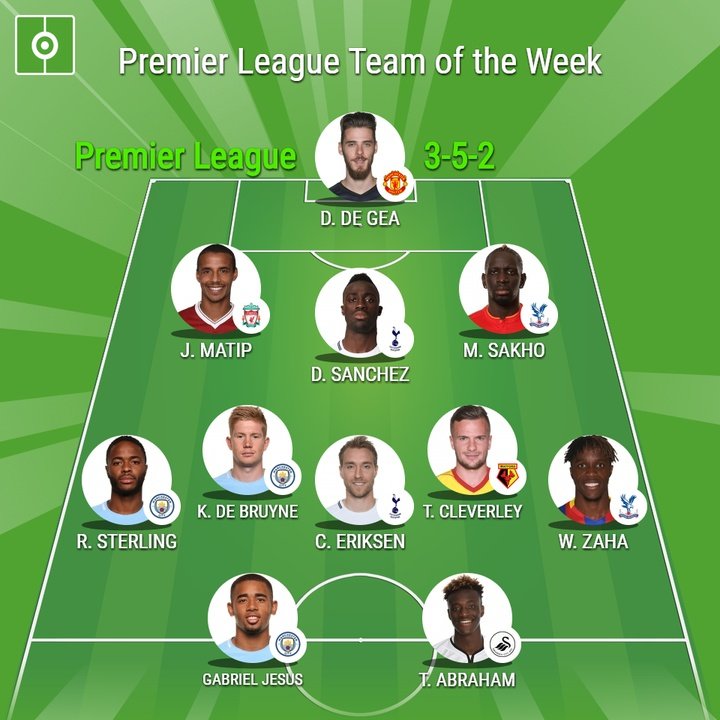 BeSoccer's Premier League Team of the Week - Gameweek 8