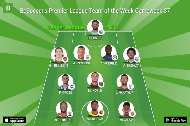 BeSoccer's Premier League Team of the Week - Gameweek 37