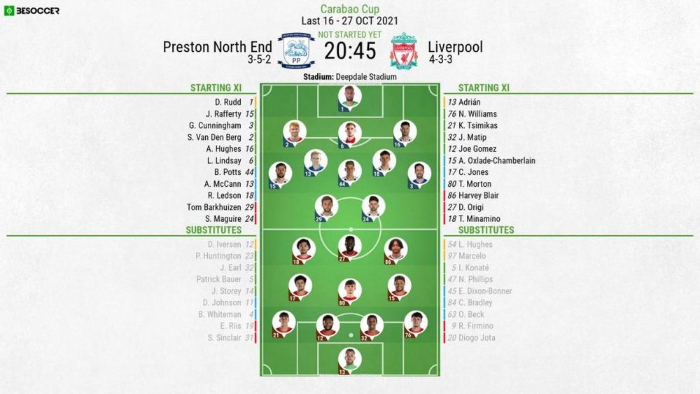 Preston v Liverpool, Carabao Cup last 16, 26/10/2021, official line-ups. BeSoccer