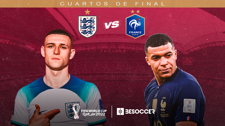Quartas de final da Copa do Catar: prováveis escalações de Inglaterra e França